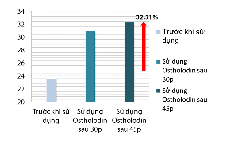 kingsup bán ở đâu